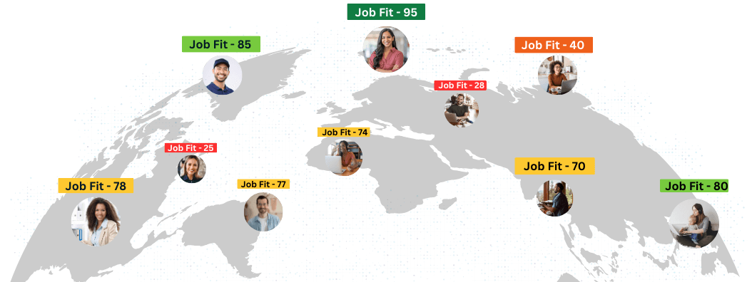 Global remote hiring with objective job fit scores and ranking for faster hiring.